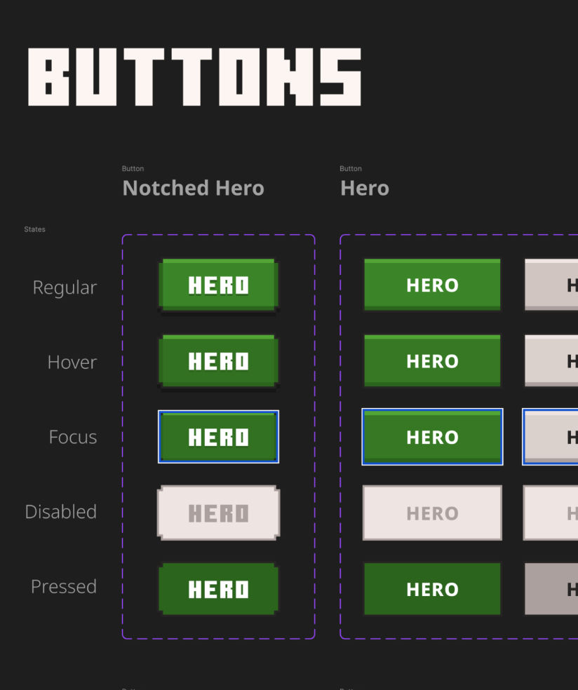 System adoption example 2